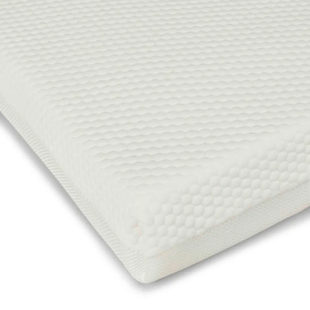 All Seasons Premium Pocket Sprung Mattress 1