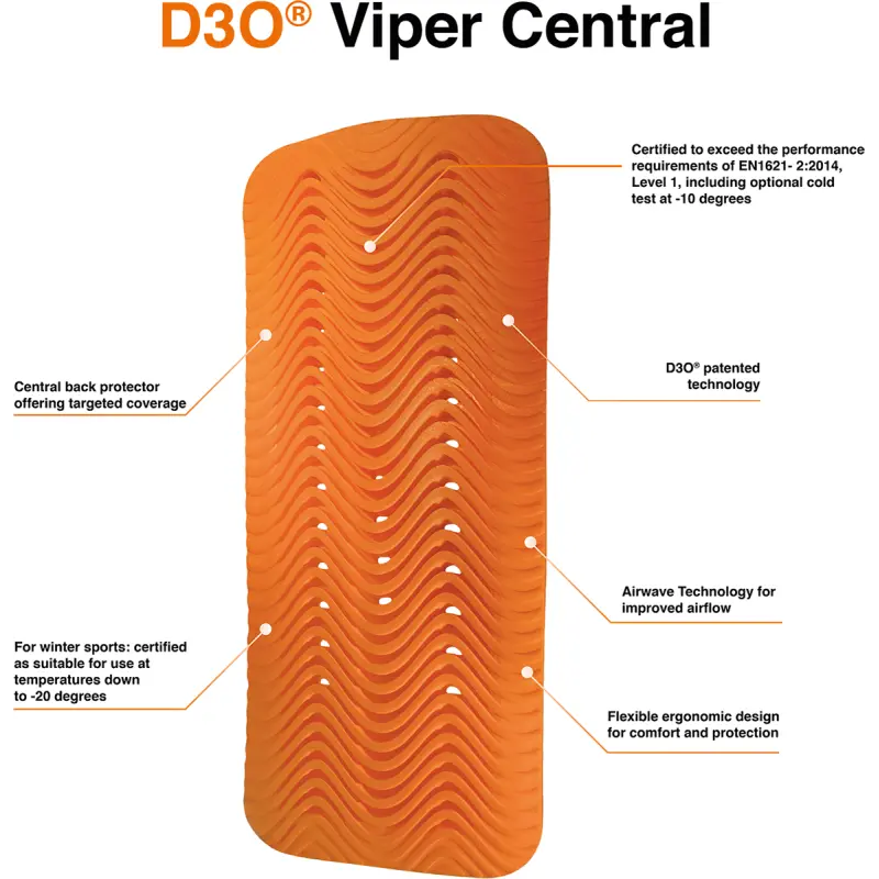 Icon Guard D3o Viper Central Back Ce Level 1 1