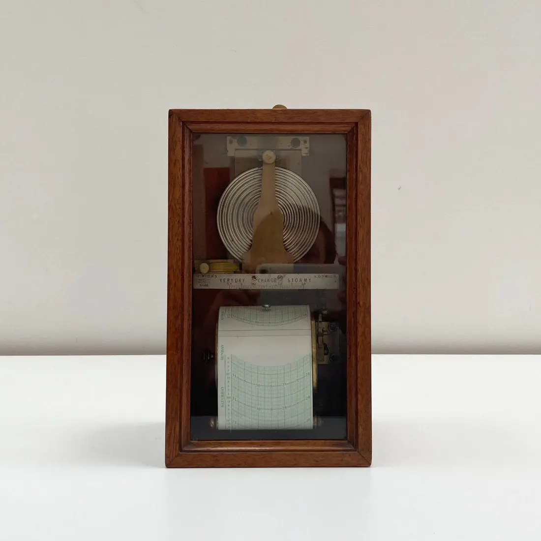 Antoine Redier Patent Wall Barograph Retailed By J Hicks Of London 1