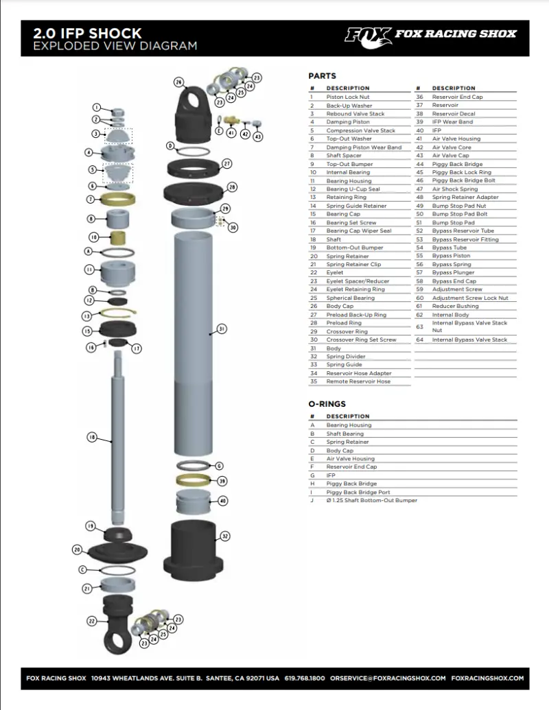 Fox Hat Plate For 2.0" Performance Shocks – 5.480" Od, 0.250" Thickness, 10Mm Stud, Steel Construction, New Design 1